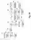 Fig. 05 - QoS for AV transmission over wireless networks