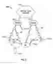 Fig. 03 - Seamless mobility in layer 2 radio access networks