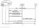 Fig. 01 - System and method for performing handovers