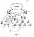 Fig. 03 - Enforcing fairness in ad hoc mesh networks
