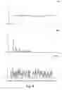 Fig. 07 - Enforcing fairness in ad hoc mesh networks