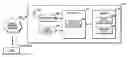 Fig. 01 - System and method for computing the position of a mobile device operating in a wireless network