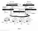 Fig. 04 - Server and mobility management for scalable multimedia quality of service (QoS) communication