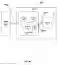 Fig. 07 - Self coordinated machine network