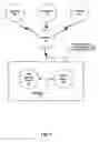 Fig. 10 - Self coordinated machine network