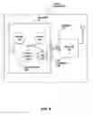 Fig. 11 - Self coordinated machine network