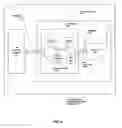 Fig. 12 - Self coordinated machine network
