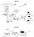 Fig. 11 - SYSTEM, DEVICE, METHOD AND SOFTWARE FOR PROVIDING A VISITOR ACCESS TO A PUBLIC NETWORK