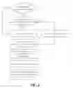 Fig. 02 - METHOD AND APPARATUS FOR GENERATING SNDCP HEADER IN GPRS COMMUNICATION SYSTEM