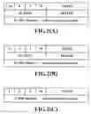 Fig. 03 - METHOD AND APPARATUS FOR GENERATING SNDCP HEADER IN GPRS COMMUNICATION SYSTEM
