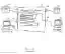 Fig. 02 - Method and system for processing telephone technical support
