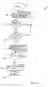 Fig. 03 - Method and system for processing telephone technical support
