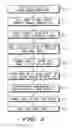 Fig. 03 - Method and apparatus for enabling voice dialing of a packet-switched telephony connection