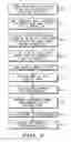 Fig. 04 - Method and apparatus for enabling voice dialing of a packet-switched telephony connection