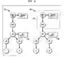 Fig. 08 - System and method for history driven optimization of web services communication
