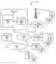 Fig. 01 - Synchronization of client application data between POTS telephone and content portal through PSTN