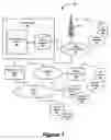 Fig. 02 - Synchronization of client application data between POTS telephone and content portal through PSTN