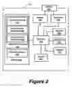 Fig. 03 - Synchronization of client application data between POTS telephone and content portal through PSTN