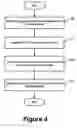 Fig. 05 - Synchronization of client application data between POTS telephone and content portal through PSTN