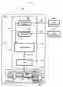Fig. 01 - Branch exchange methods and apparatuses for switching telecommunication signals