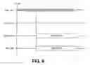 Fig. 07 - Branch exchange methods and apparatuses for switching telecommunication signals