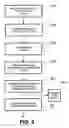 Fig. 09 - Branch exchange methods and apparatuses for switching telecommunication signals