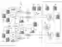 Fig. 01 - System and method for providing shared line appearances in a distributed call routing network