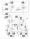 Fig. 02 - System and method for providing shared line appearances in a distributed call routing network