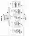 Fig. 13 - Packet-switched telephony call server