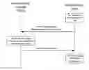 Fig. 01 - Method and system for switching the state of a termination in a media gateway
