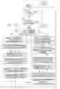 Fig. 09 - System and method for providing lifeline telecommunication service
