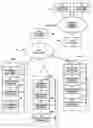Fig. 01 - Call control server