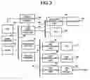 Fig. 04 - Call control server