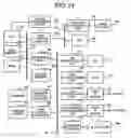 Fig. 14 - Call control server