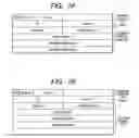Fig. 08 - Router and communication system