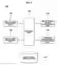Fig. 04 - Method of operating communication terminal managing channel conversion error of program of digital multimedia broadcasting contents and communication terminal enabling the method