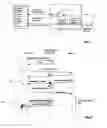 Fig. 02 - Method for providing services from a server to a terminal over a mobile/wireless communication network, corresponding access node and terminal