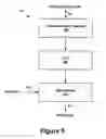 Fig. 06 - Cross-bar switch having bandwidth allocation