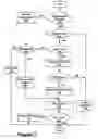 Fig. 08 - Cross-bar switch having bandwidth allocation