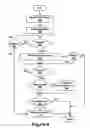 Fig. 10 - Cross-bar switch having bandwidth allocation