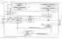 Fig. 01 - INTERFACE LINK LAYER DEVICE TO BUILD A DISTRIBUTED NETWORK