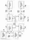 Fig. 09 - INTERFACE LINK LAYER DEVICE TO BUILD A DISTRIBUTED NETWORK