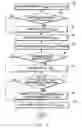 Fig. 06 - Interdomain bi-directional protocol independent multicast