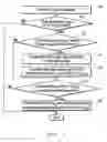 Fig. 07 - Interdomain bi-directional protocol independent multicast