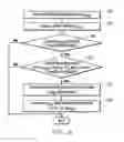 Fig. 08 - Interdomain bi-directional protocol independent multicast