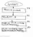 Fig. 01 - Automatic mapping of an IPv6 packet in multi-topology routing