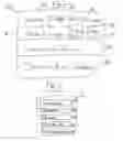 Fig. 03 - Automatic mapping of an IPv6 packet in multi-topology routing