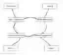 Fig. 01 - METHOD FOR IMPLEMENTING MULTICAST BASED ON MULTI-SERVICE TRANSPORT PLATFORM