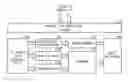 Fig. 01 - PCI express packet filter including descrambler