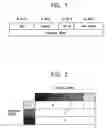Fig. 02 - Transmission format, communication control apparatus and method, recording medium, and program